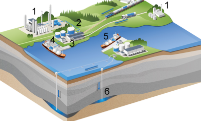 Gothenburg a step closer to becoming a hub for transport of captured carbon dioxide. Image: Port of Gothenburg