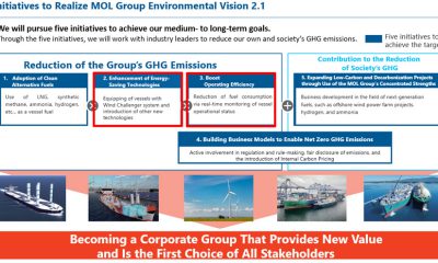 MOL establishes EcoMOL to tackle immediate GHG emission reduction. Image: MOL