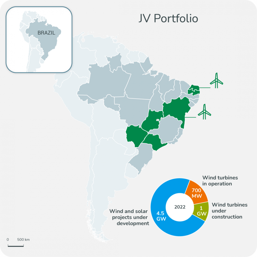 TotalEnergies and Casa dos Ventos to jointly develop a renewable portfolio. Image: TotalEnergies