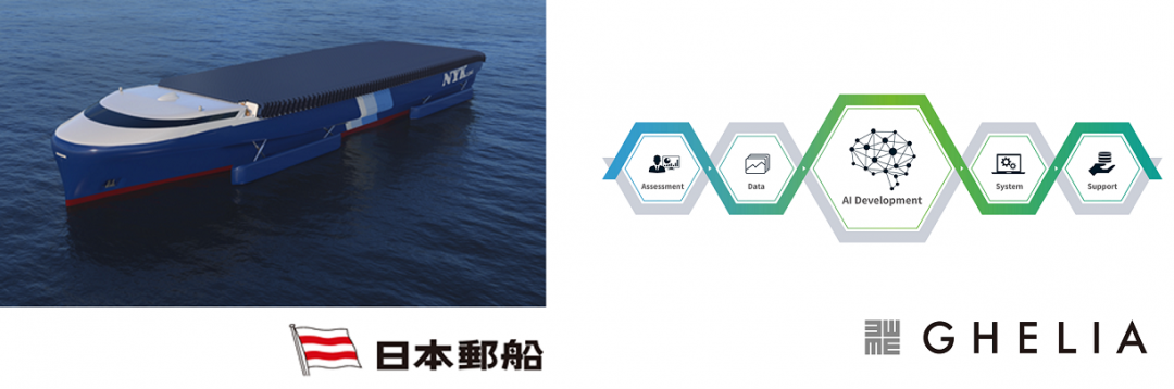 NYK and Ghelia enter into a business and capital alliance agreement. Image: NYK Line