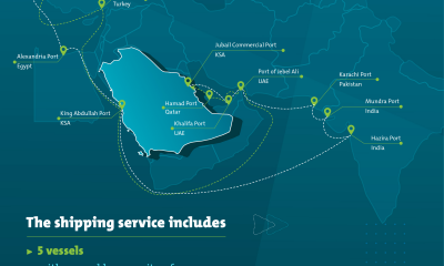 New shipping service to connect Jubail Commercial Port to 11 global ports. Image: Saudi Ports Authority