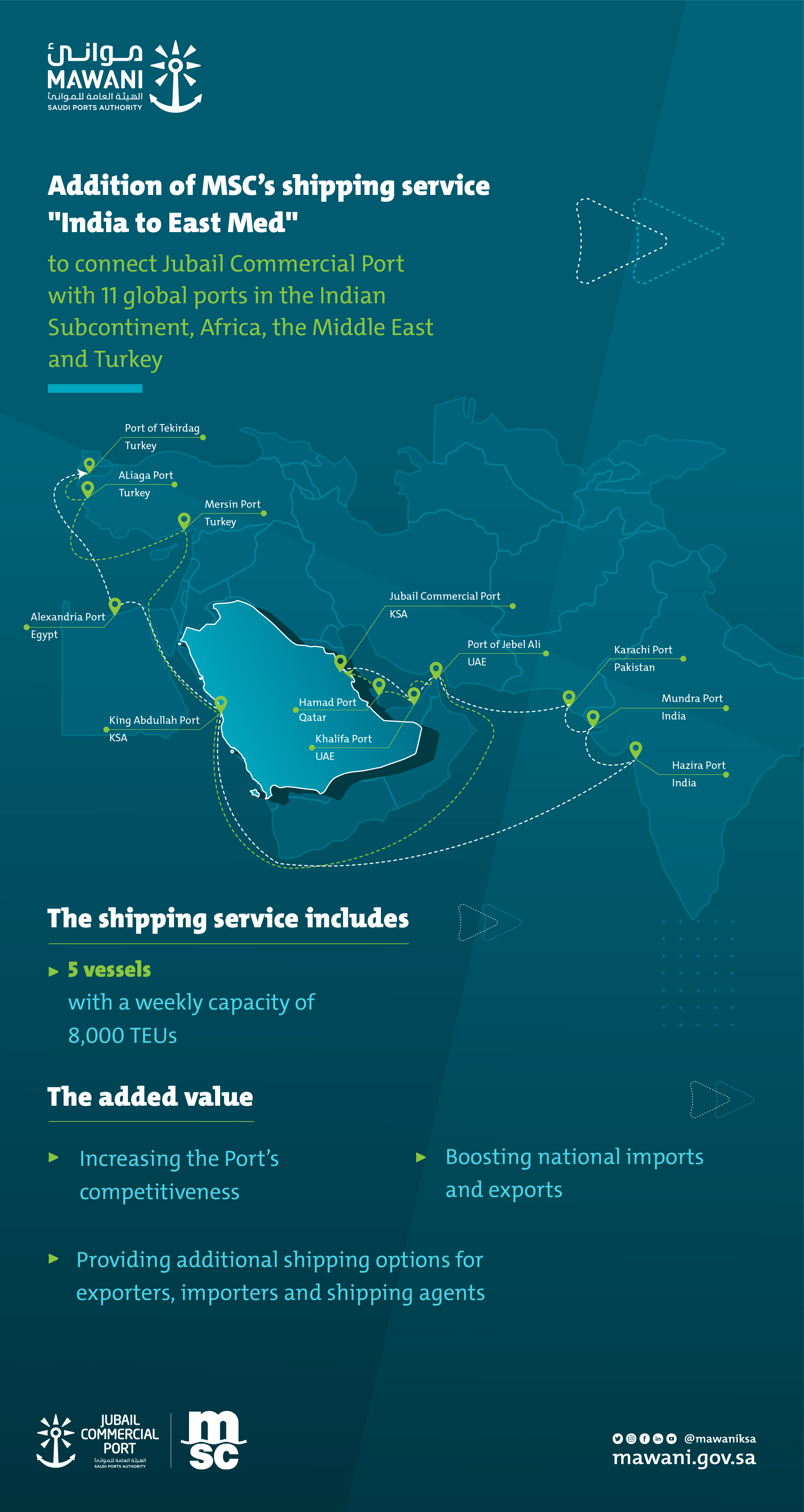 New shipping service to connect Jubail Commercial Port to 11 global ports. Image: Saudi Ports Authority