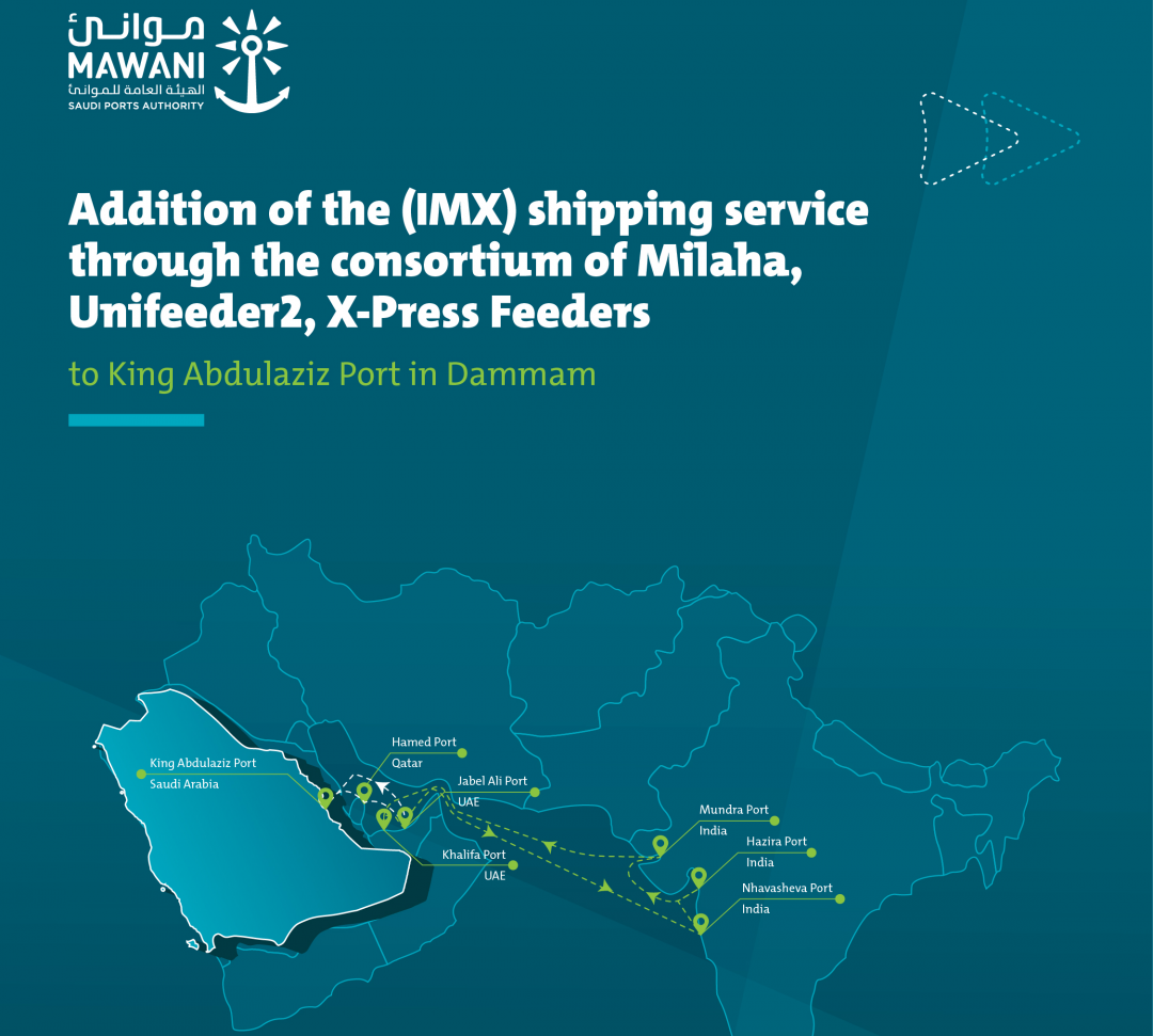 Mawani adds King Abdulaziz Port to the IMX service. Image: Saudi Ports Authority