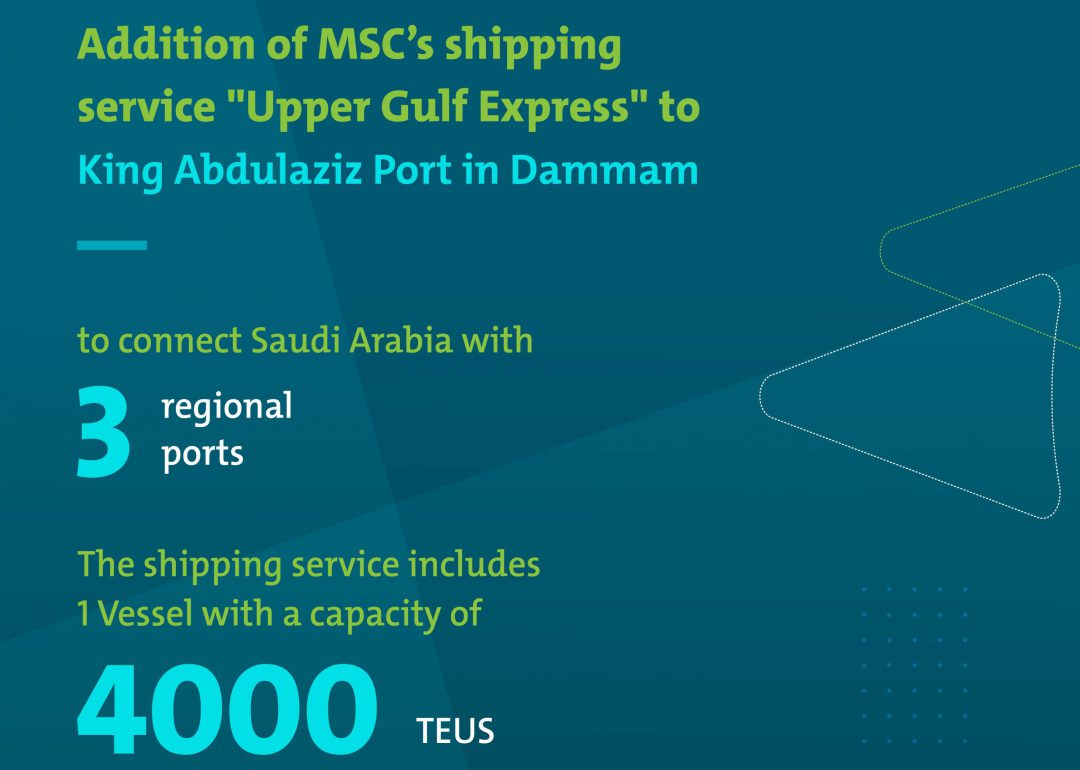 Mawani adds King Abdulaziz Port to Upper Gulf Express shipping service. Image: Saudi Ports Authority