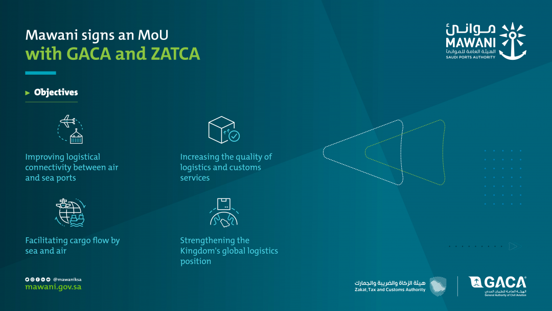 Mawani, GACA, and ZATCA sign MoU to enhance air-sea connectivity. Image: Saudi Ports Authority