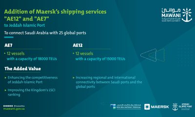 Mawani adds AE12 and AE7 shipping services to Jeddah Islamic Port. Image: Saudi Ports Authority