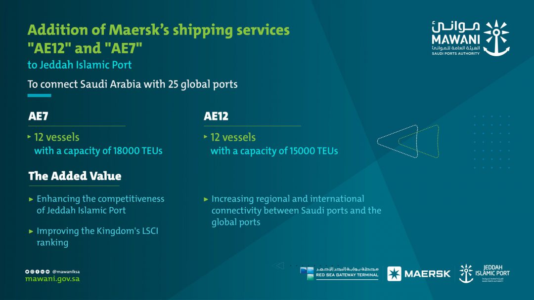 Mawani adds AE12 and AE7 shipping services to Jeddah Islamic Port. Image: Saudi Ports Authority